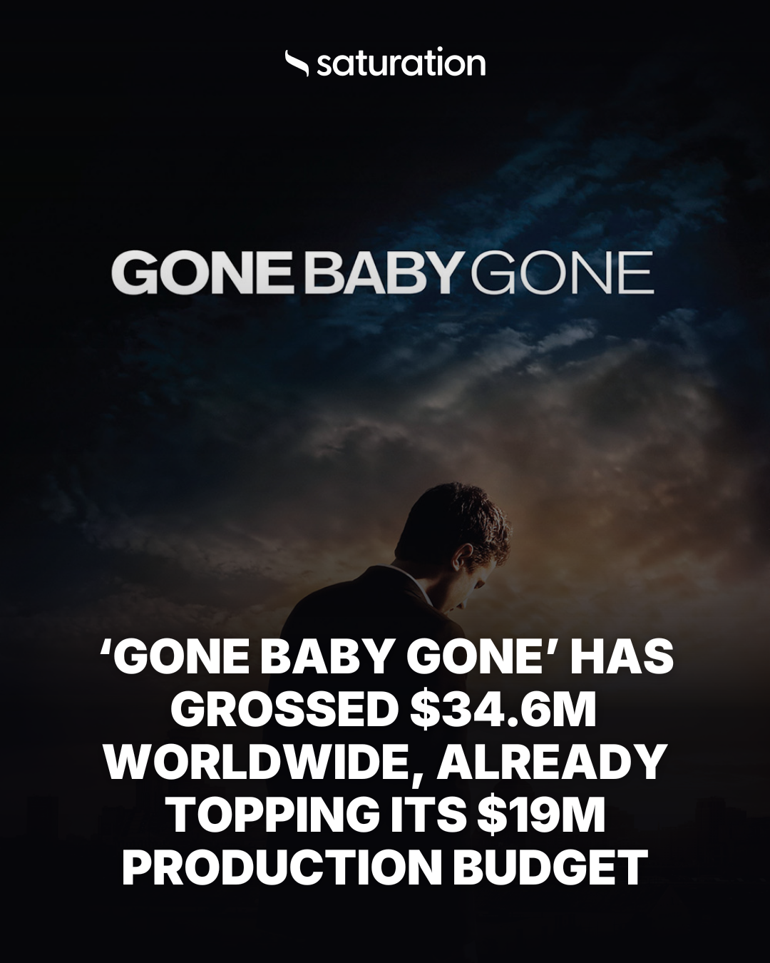 Gone Baby Gone share card