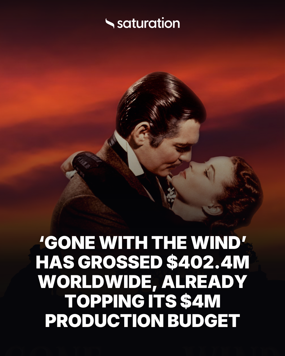 Gone with the Wind share card