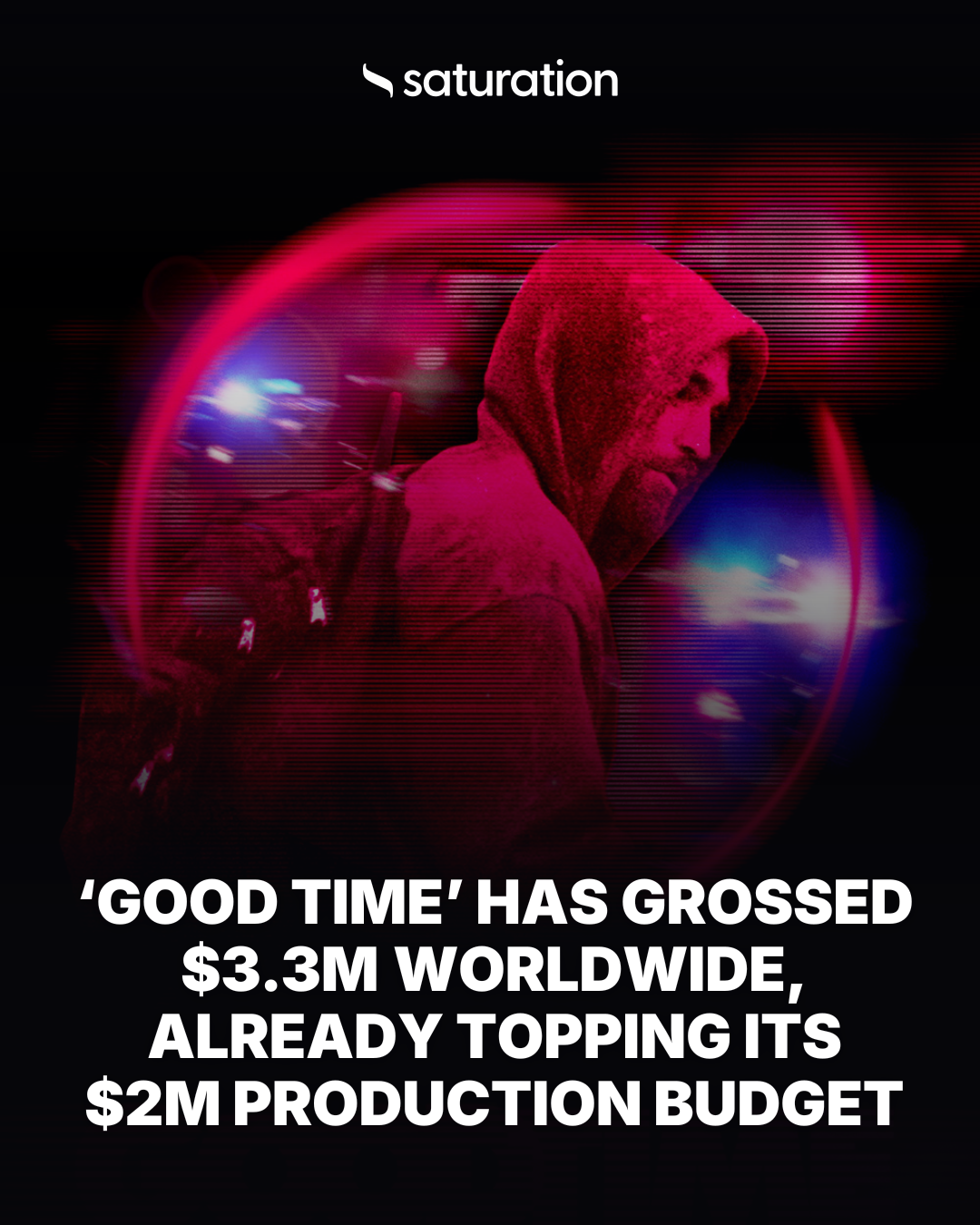 Good Time share card