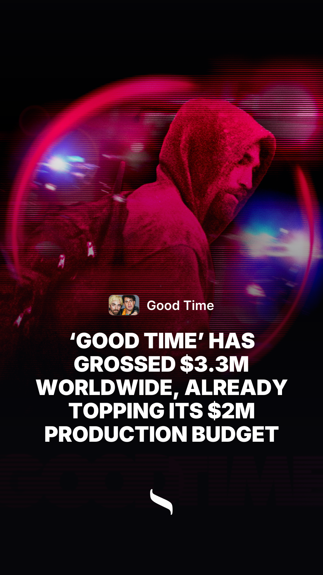 Good Time share card