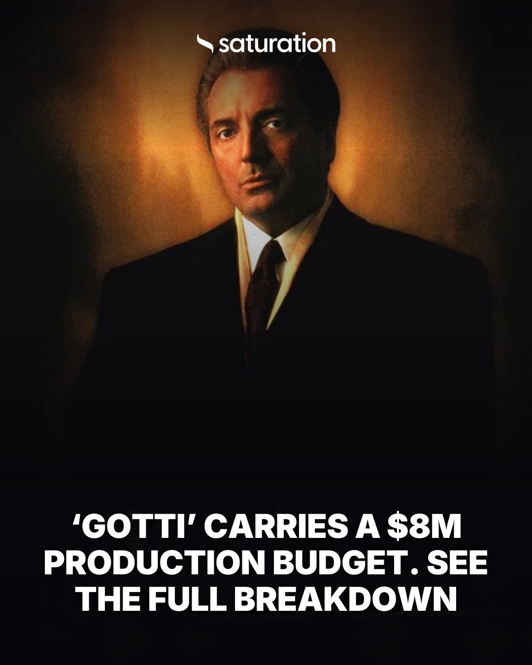 Gotti share card