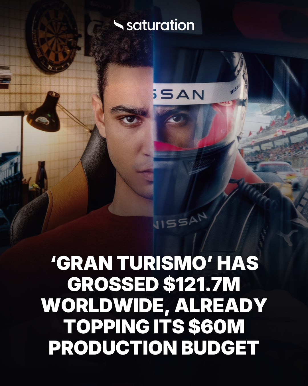 Gran Turismo share card
