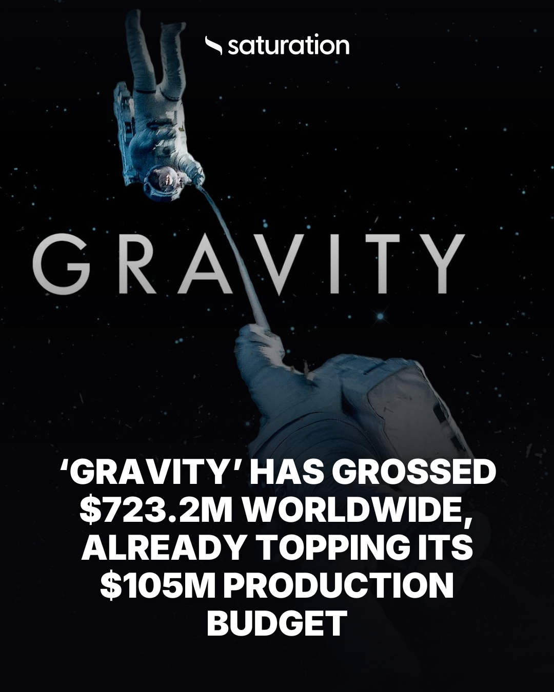 Gravity share card