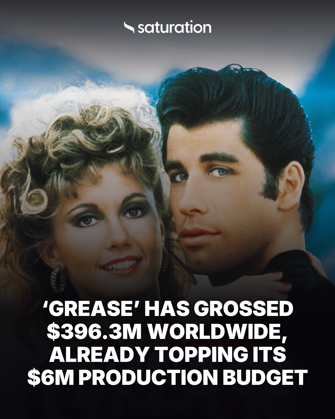 Grease share card