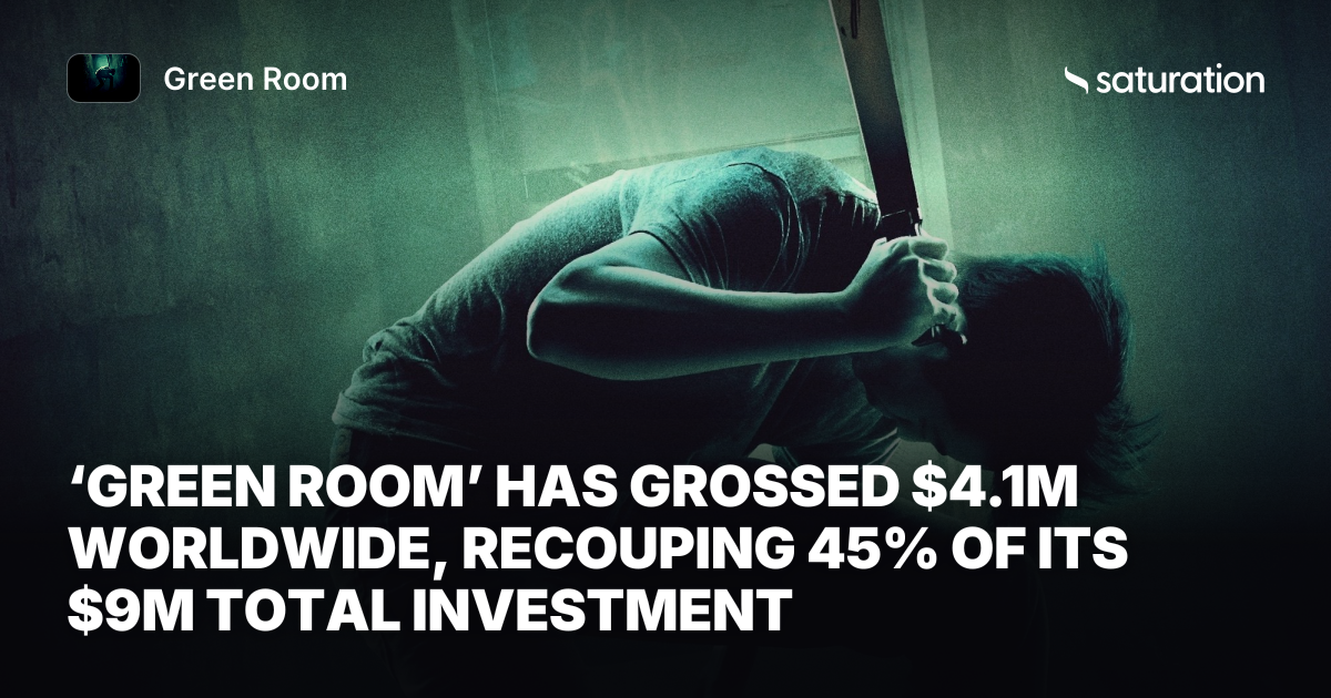 Green Room share card