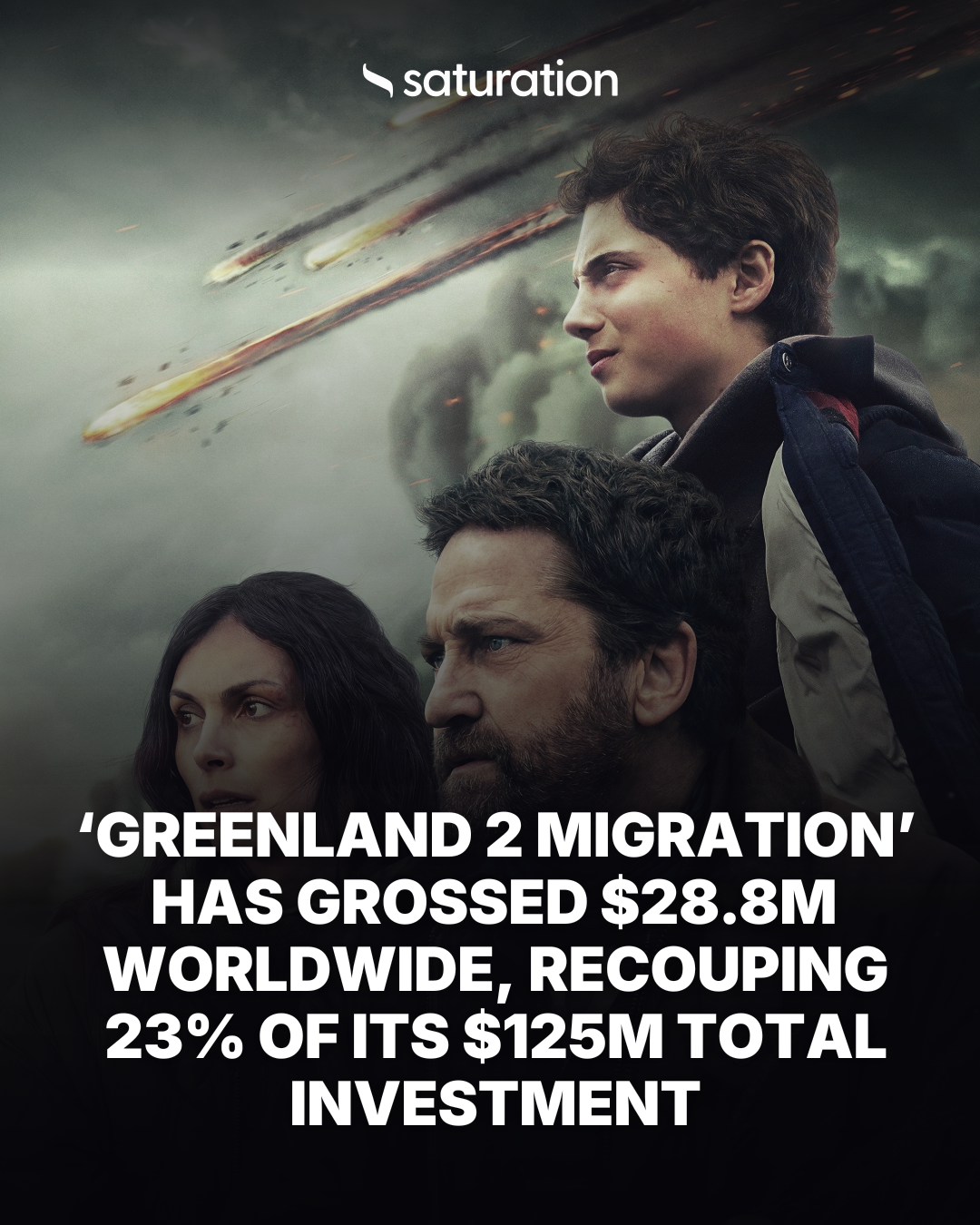 Greenland 2 Migration share card