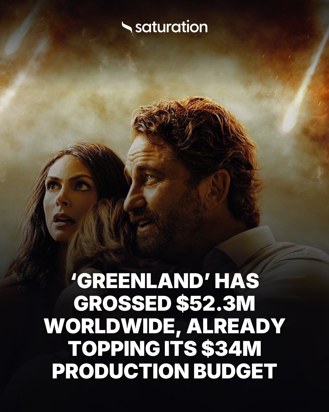 Greenland share card