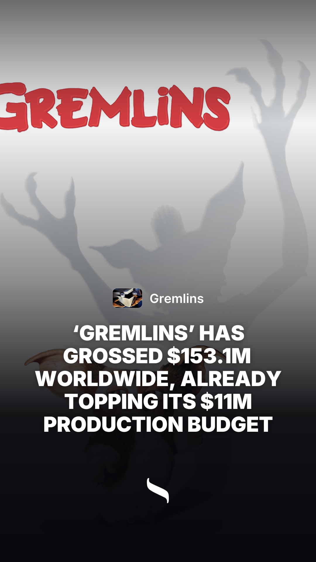 Gremlins share card