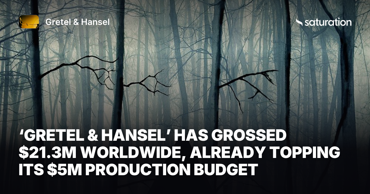 Gretel & Hansel share card