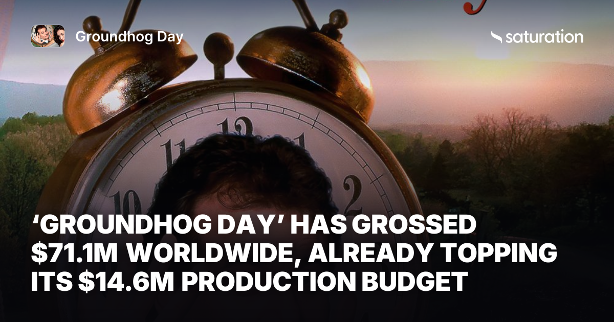 Groundhog Day share card
