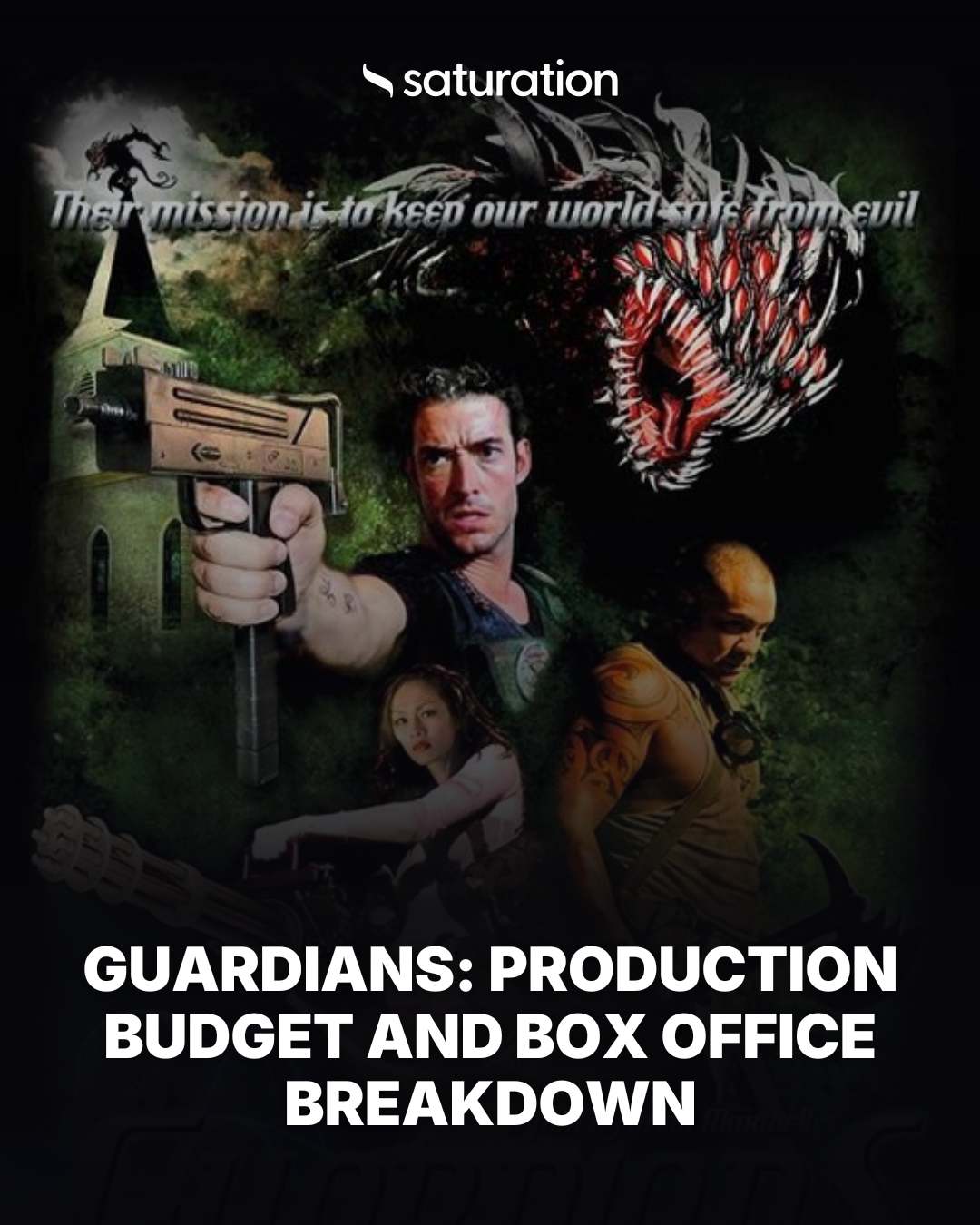 Guardians share card