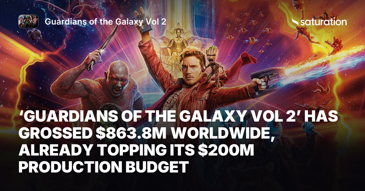Guardians of the Galaxy Vol 2 share card