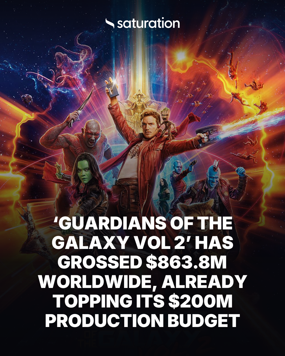 Guardians of the Galaxy Vol 2 share card