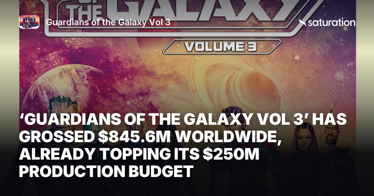 Guardians of the Galaxy Vol 3 share card