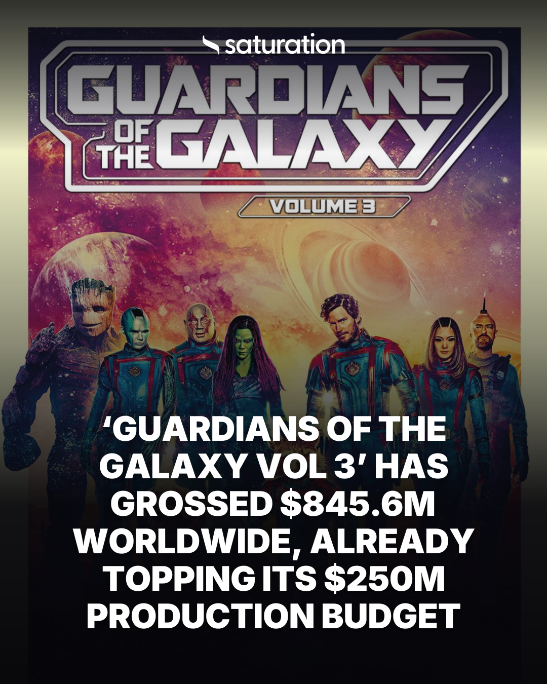 Guardians of the Galaxy Vol 3 share card