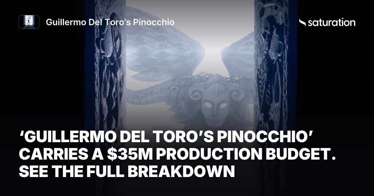 Guillermo Del Toro’s Pinocchio share card