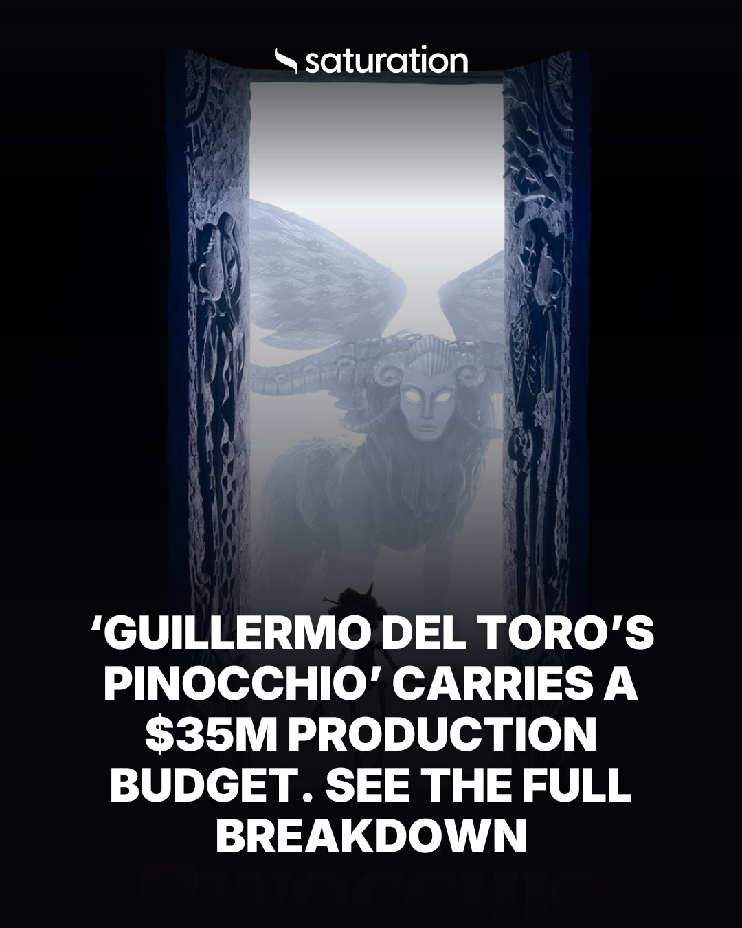 Guillermo Del Toro’s Pinocchio share card