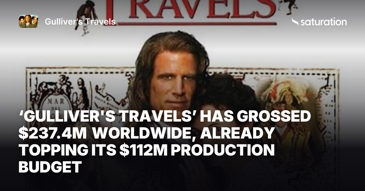 Gulliver's Travels share card