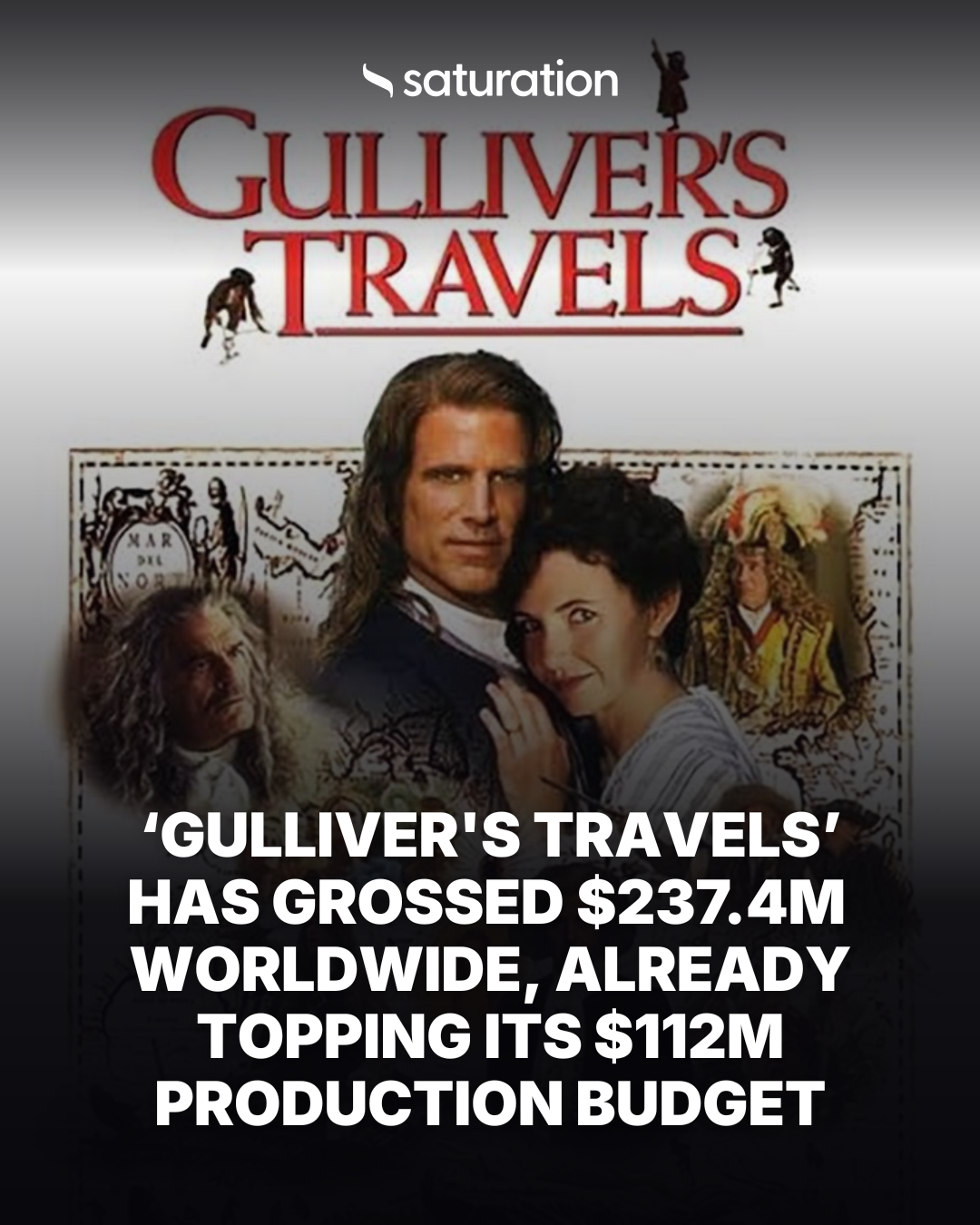 Gulliver's Travels share card