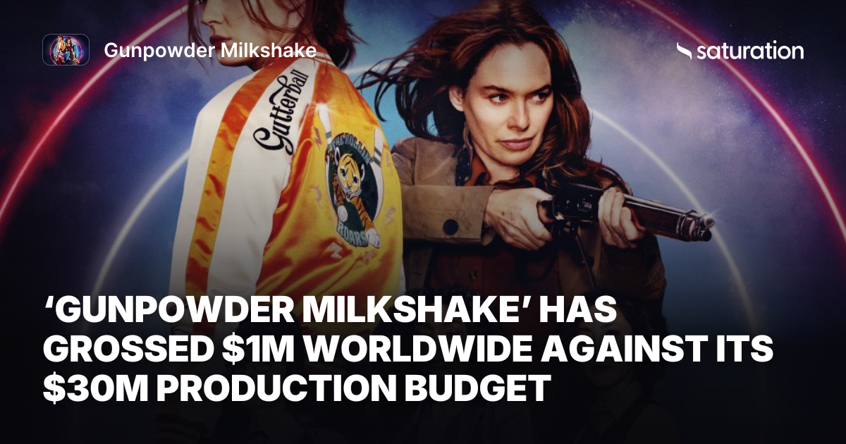 Gunpowder Milkshake share card