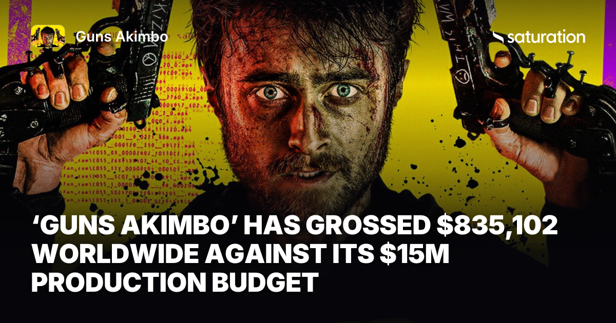 Guns Akimbo share card