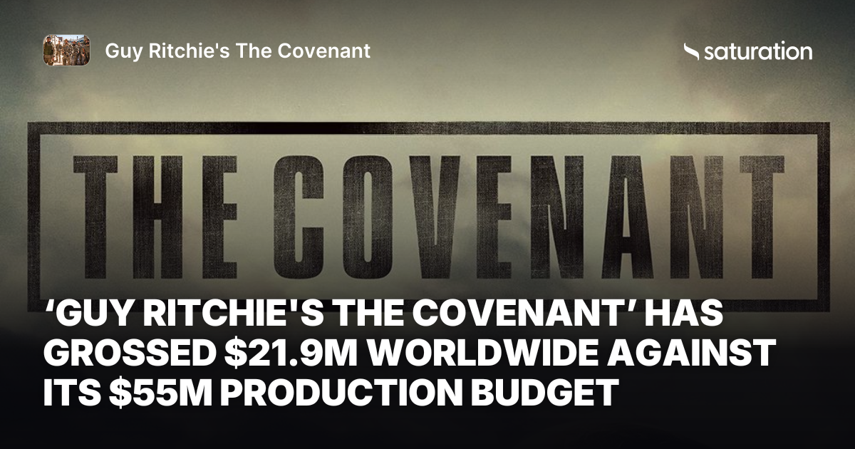 Guy Ritchie's The Covenant share card