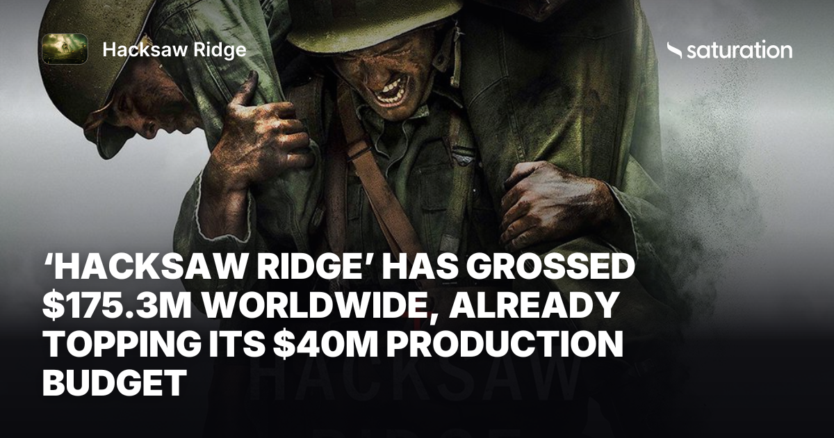 Hacksaw Ridge share card