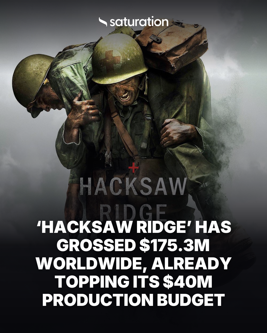 Hacksaw Ridge share card