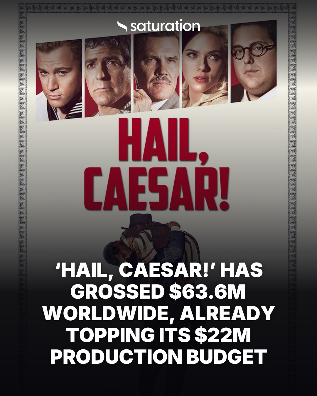 Hail, Caesar! share card