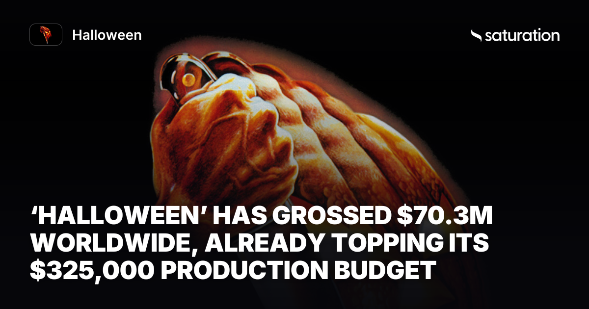 Halloween share card