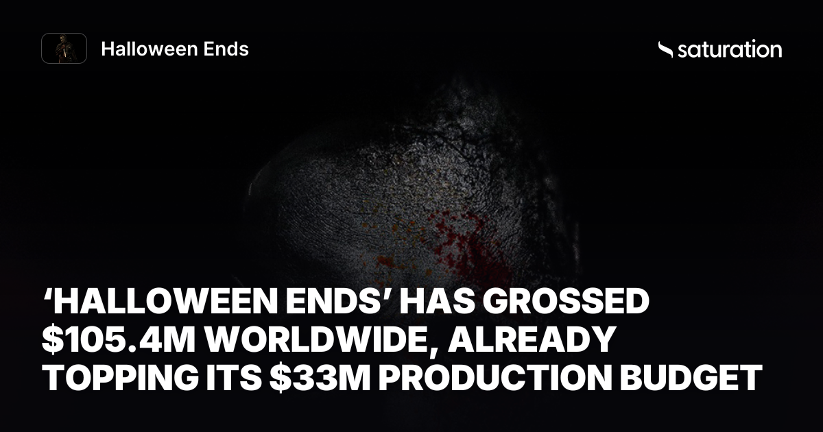 Halloween Ends share card
