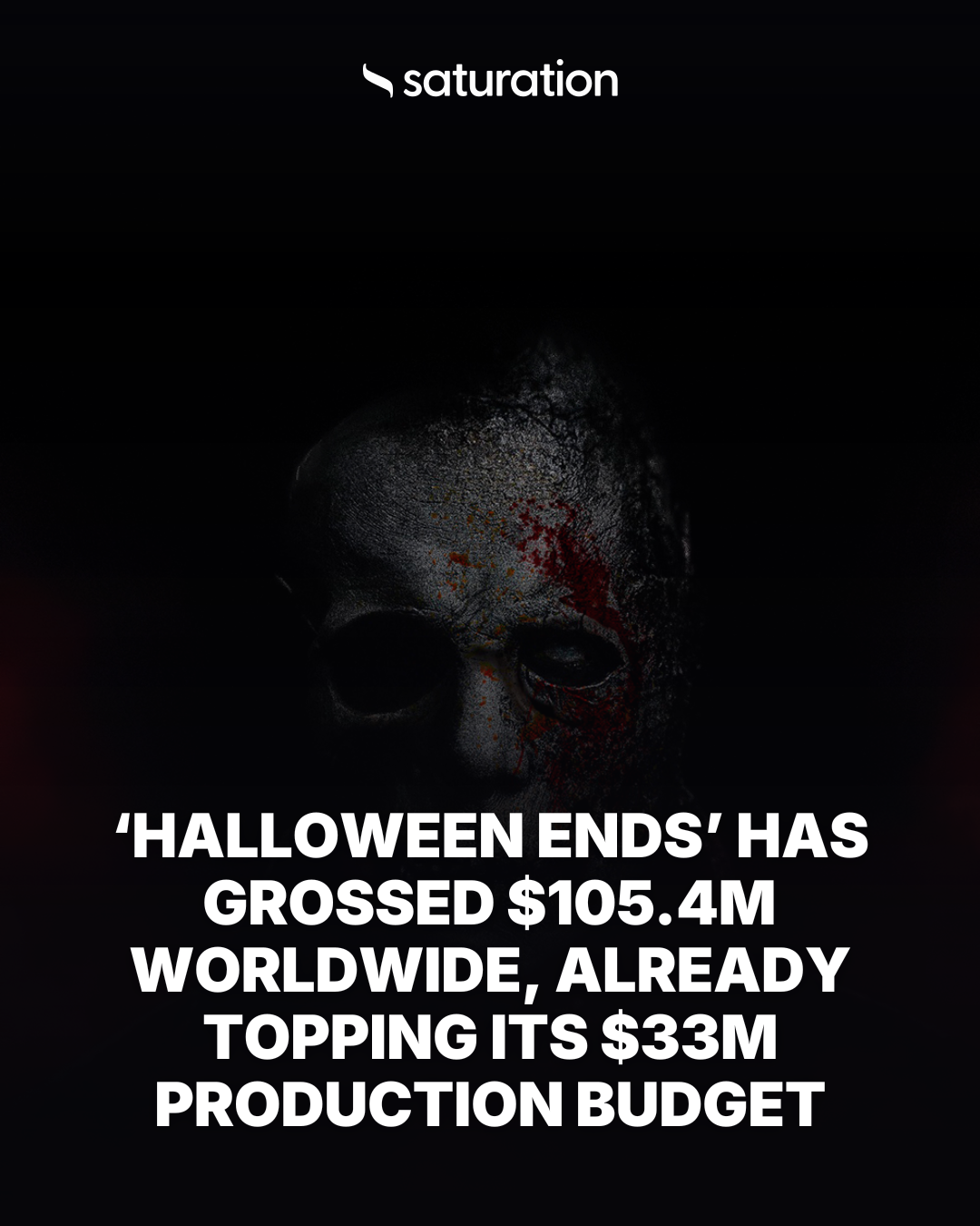 Halloween Ends share card