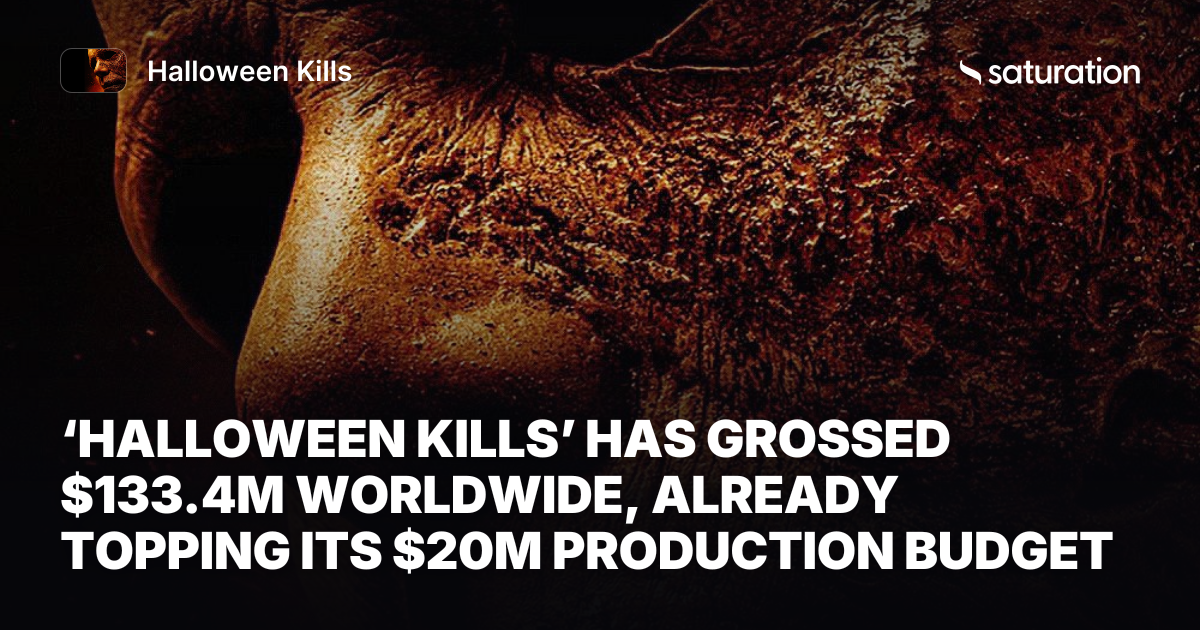Halloween Kills share card