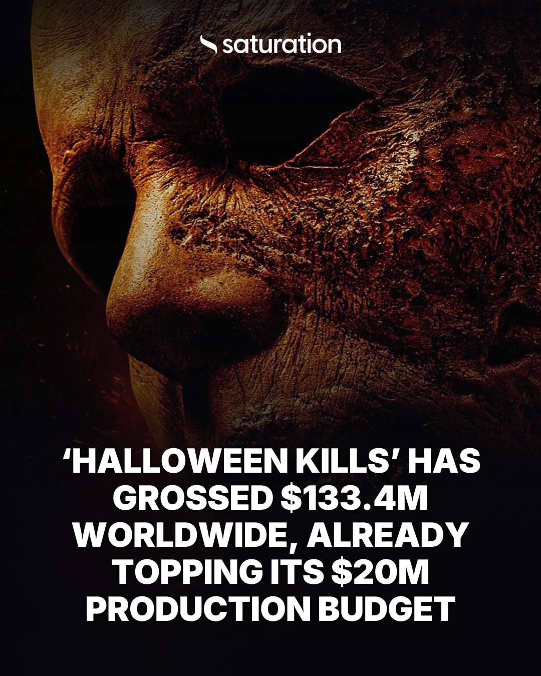 Halloween Kills share card