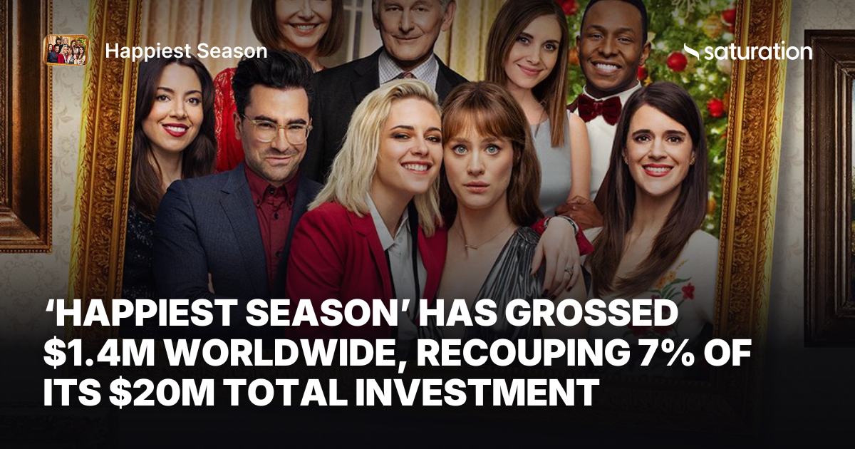 Happiest Season share card