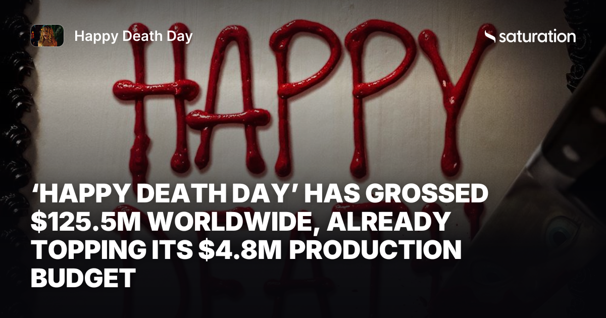 Happy Death Day share card