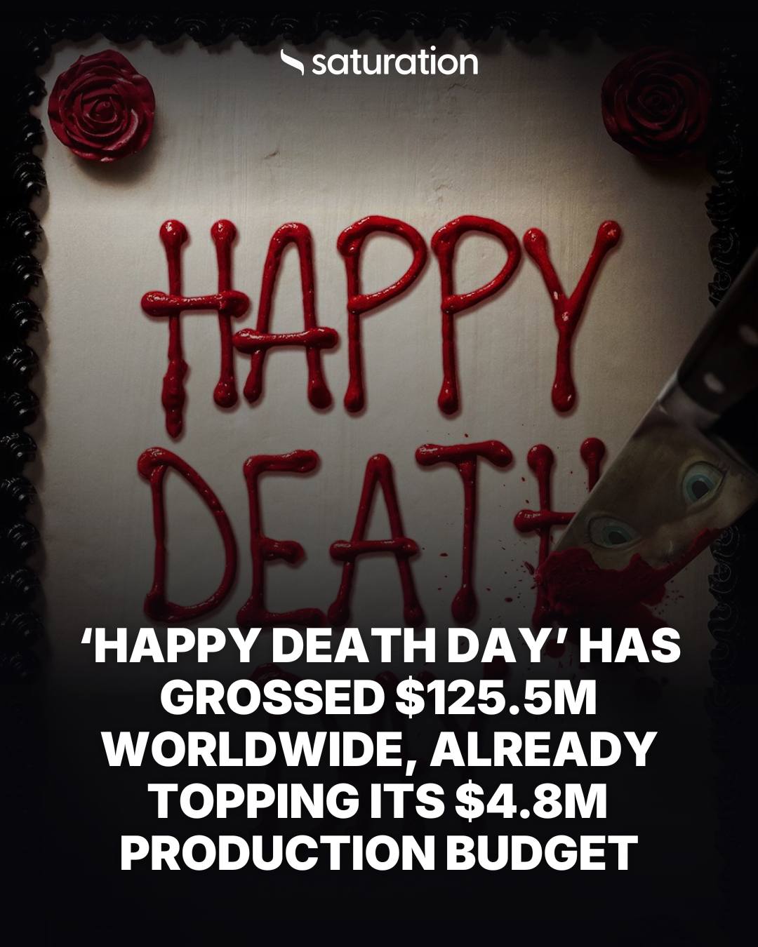 Happy Death Day share card
