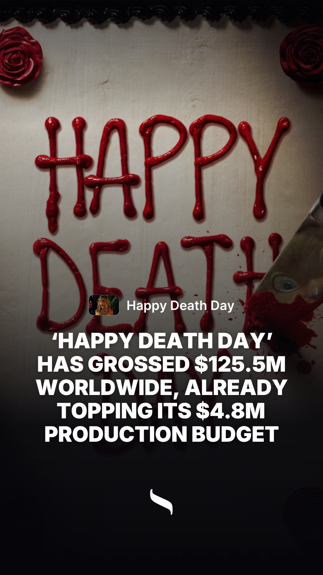 Happy Death Day share card