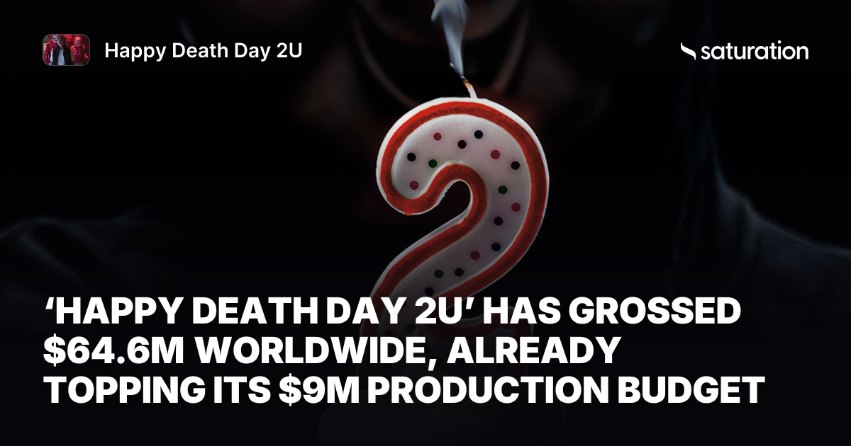 Happy Death Day 2U share card