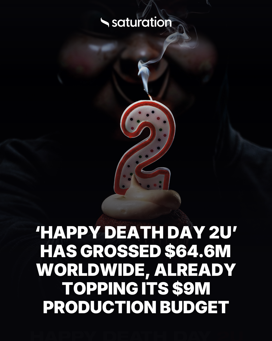 Happy Death Day 2U share card