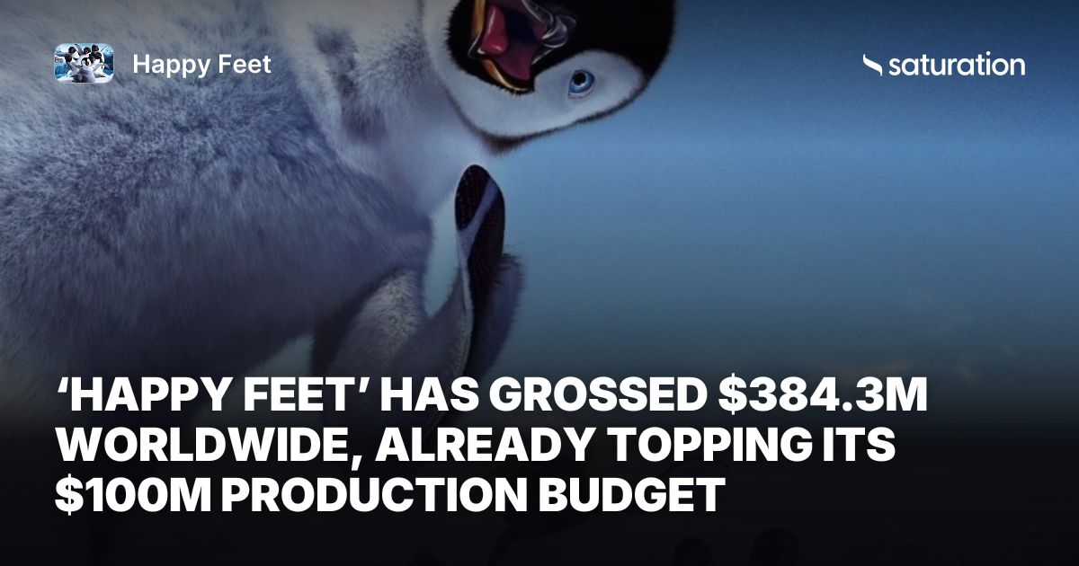 Happy Feet share card