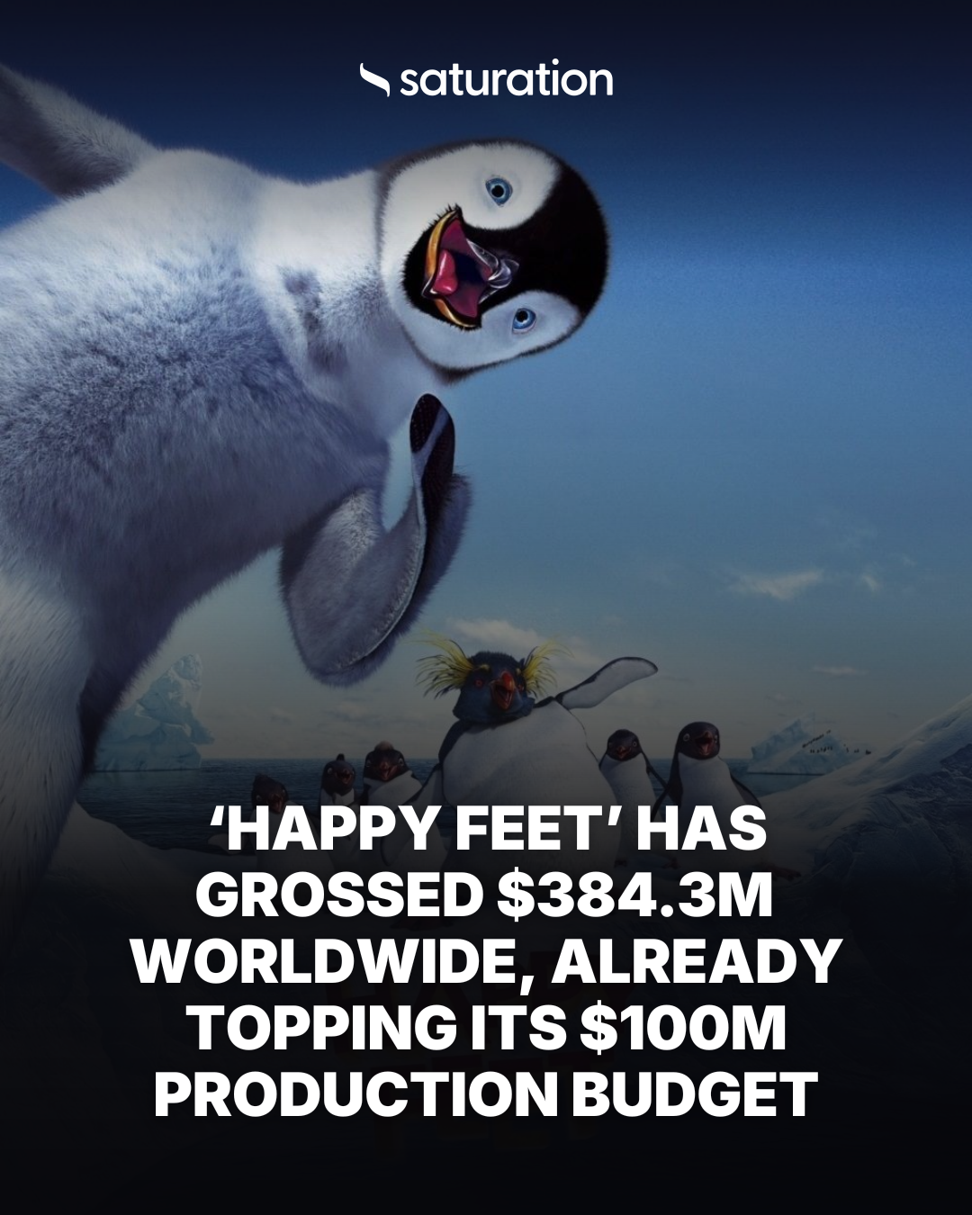 Happy Feet share card