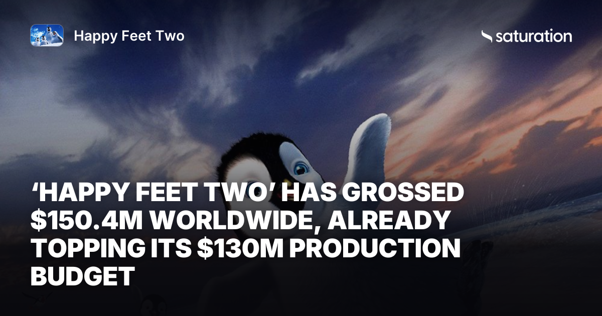 Happy Feet Two share card