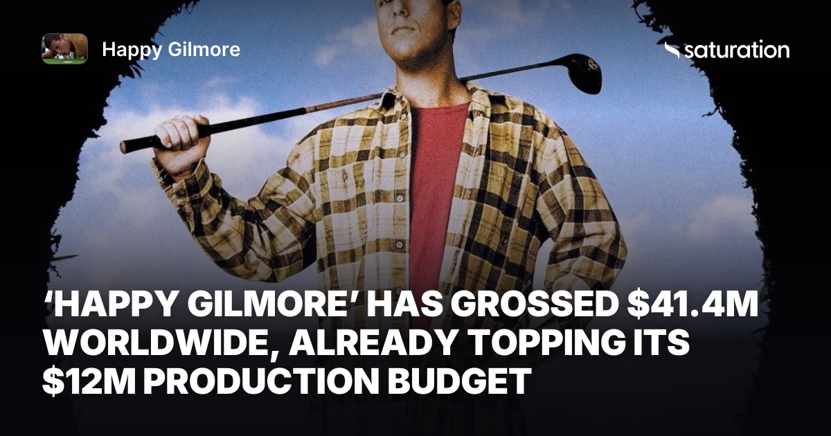Happy Gilmore share card