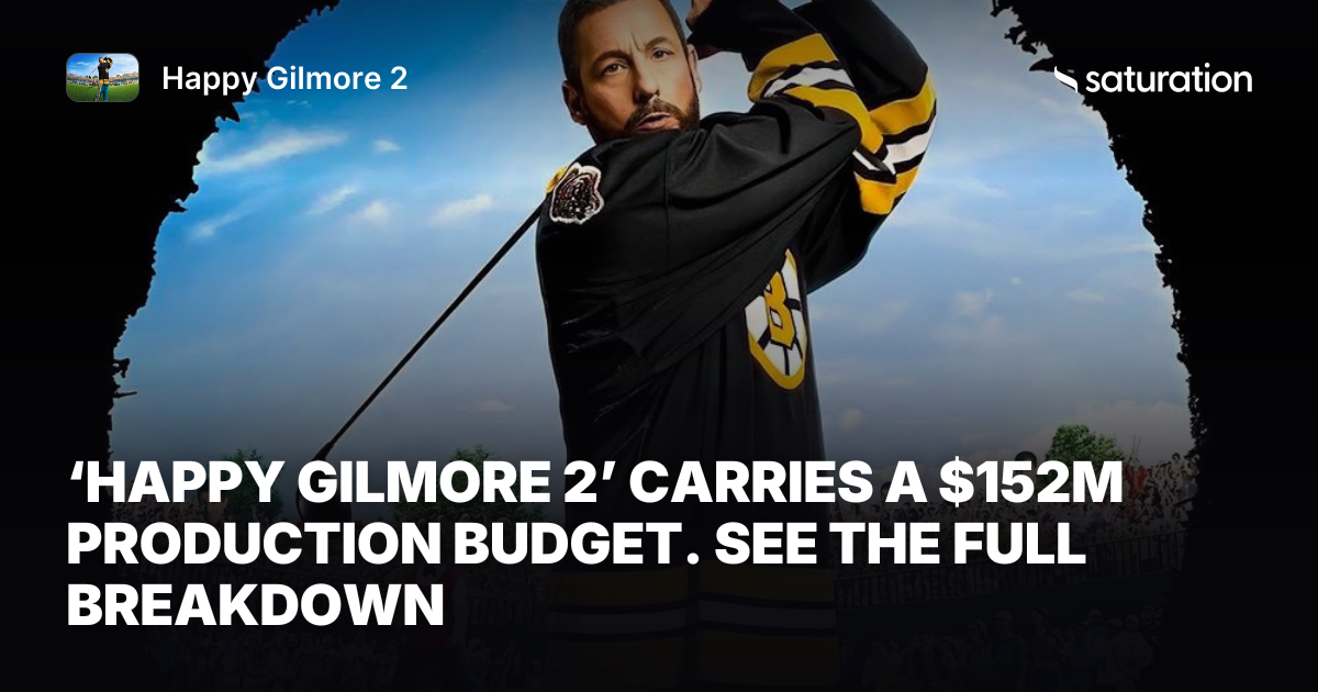 Happy Gilmore 2 share card