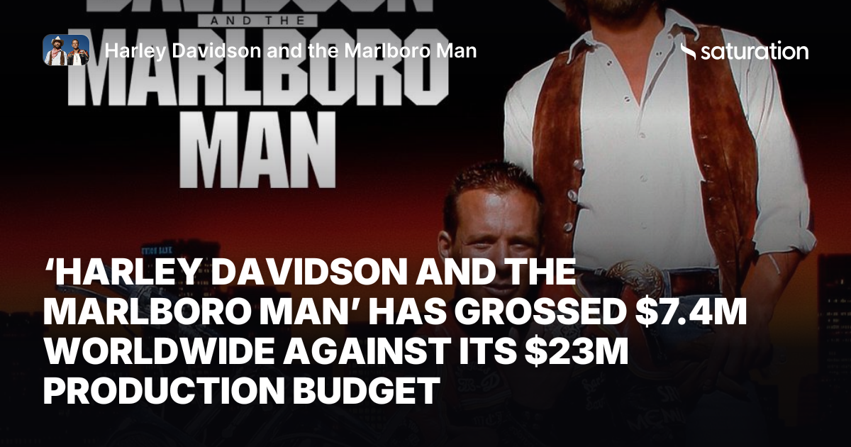 Harley Davidson and the Marlboro Man share card