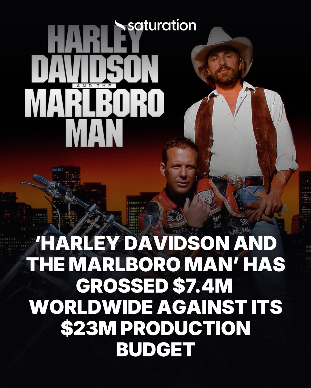 Harley Davidson and the Marlboro Man share card