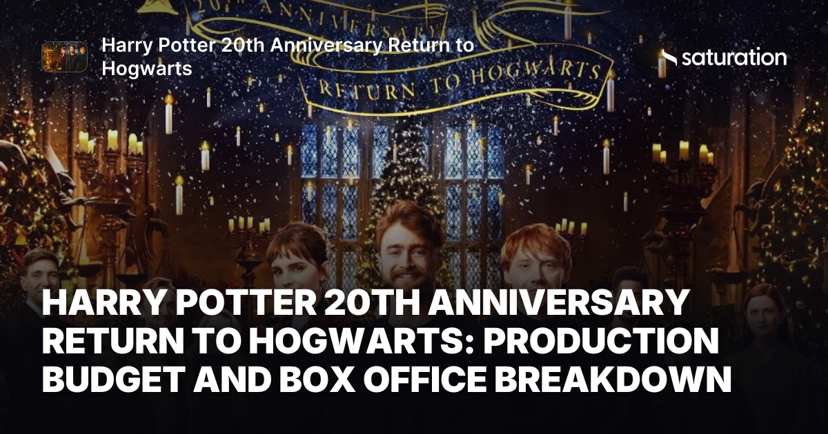Harry Potter 20th Anniversary Return to Hogwarts share card
