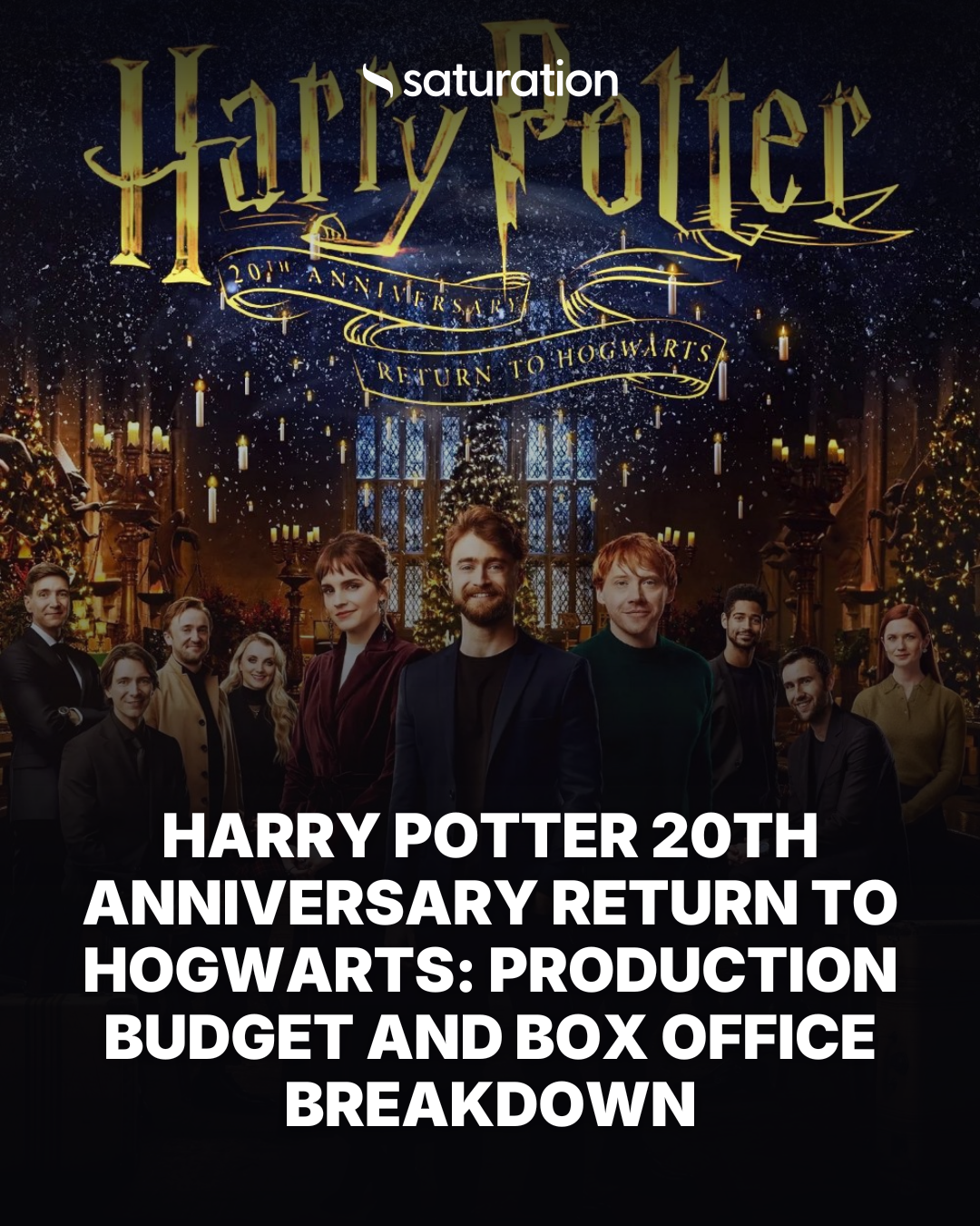 Harry Potter 20th Anniversary Return to Hogwarts share card