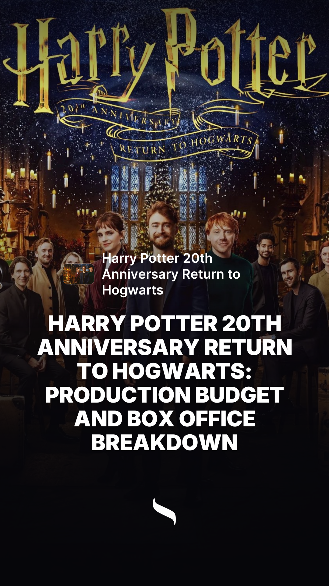 Harry Potter 20th Anniversary Return to Hogwarts share card